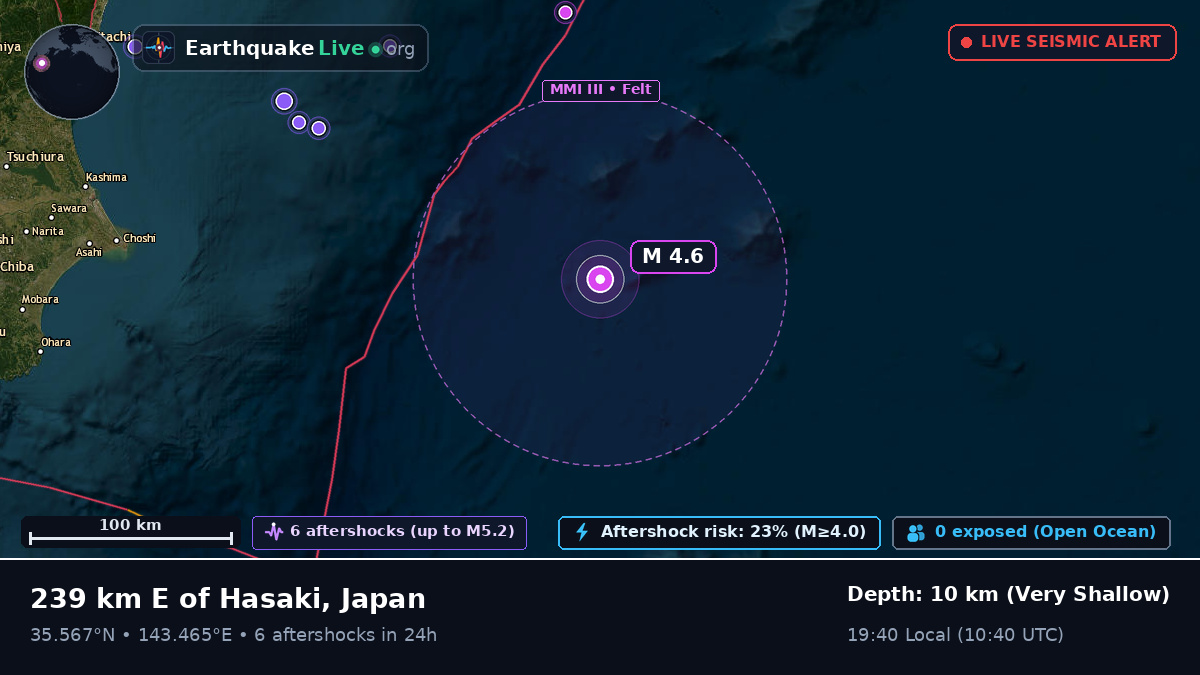 North Pacific Ocean (Japan)