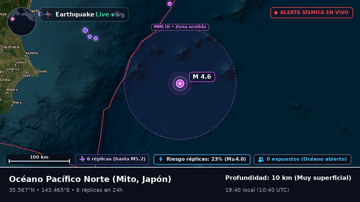 Océano Pacífico Norte (Japón)