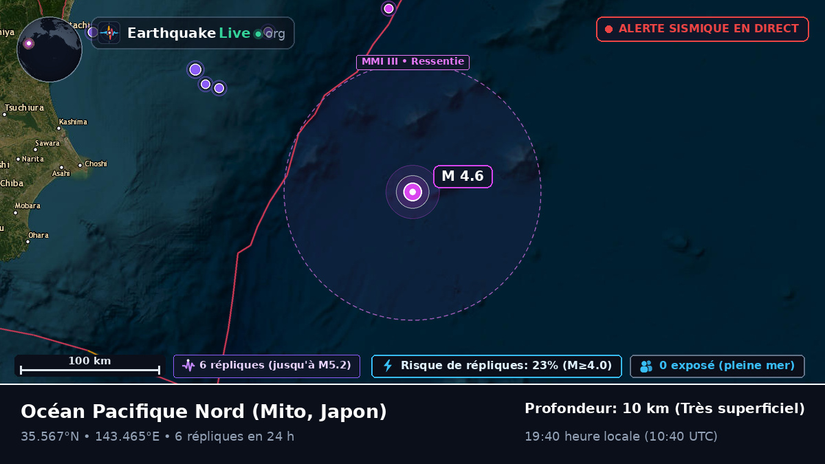 Océan Pacifique Nord (Japon)