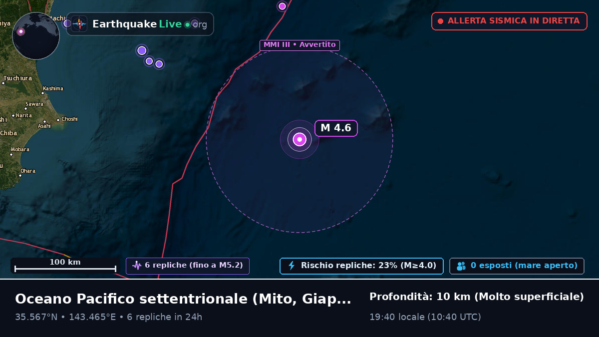Oceano Pacifico settentrionale (Giappone)