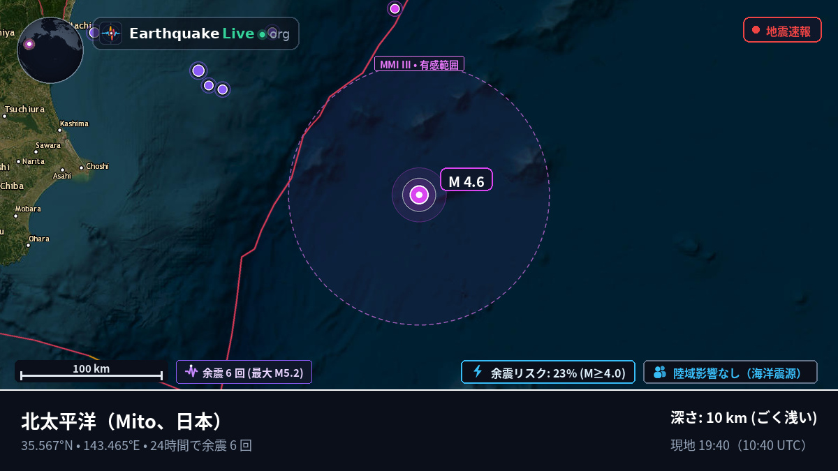 北太平洋 (日本)