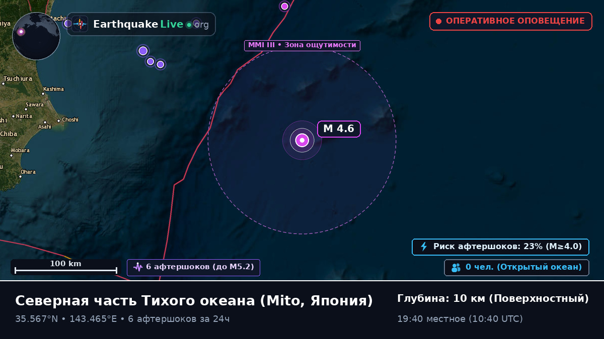 Северная часть Тихого океана (Япония)