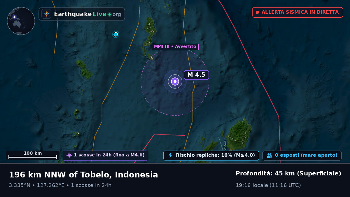 Oceano Pacifico settentrionale (Indonesia)