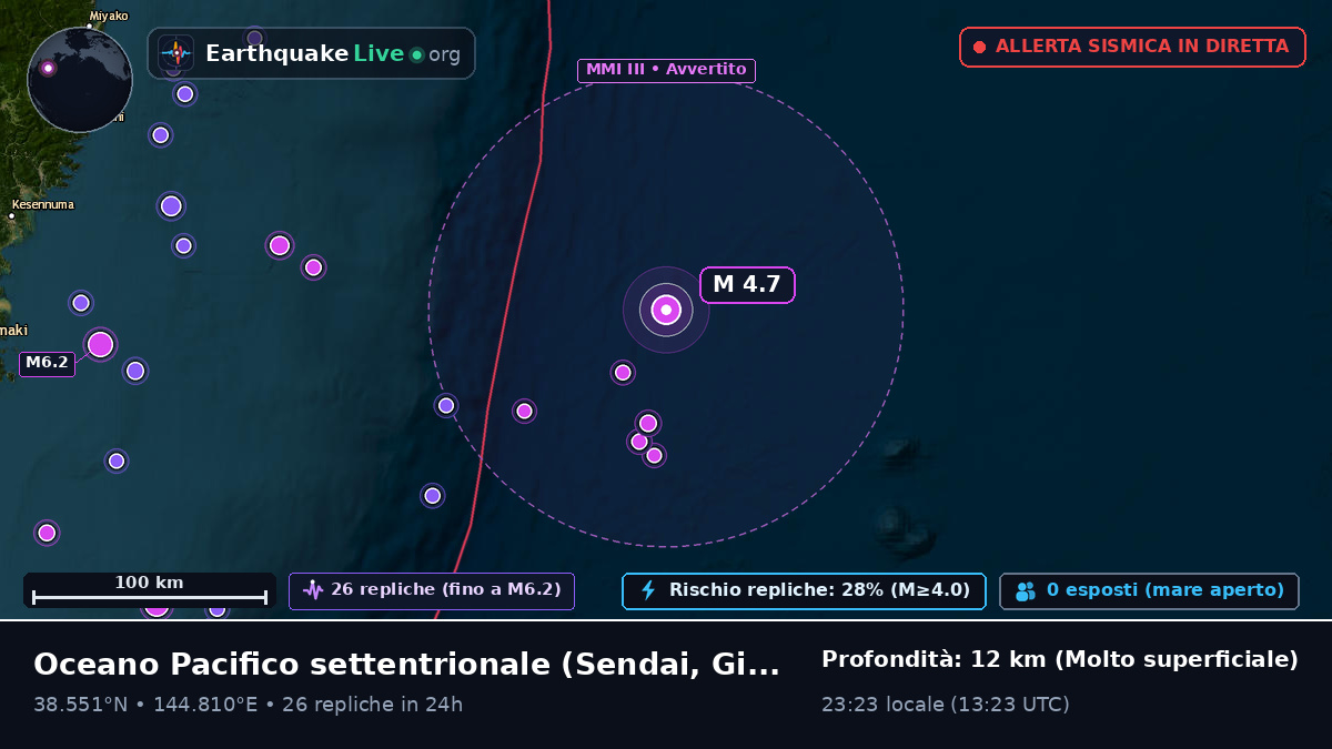 Oceano Pacifico settentrionale (Giappone)