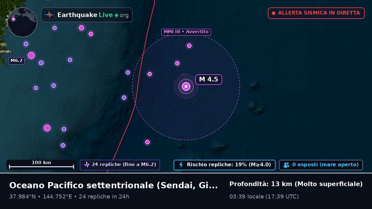 Oceano Pacifico settentrionale (Giappone)