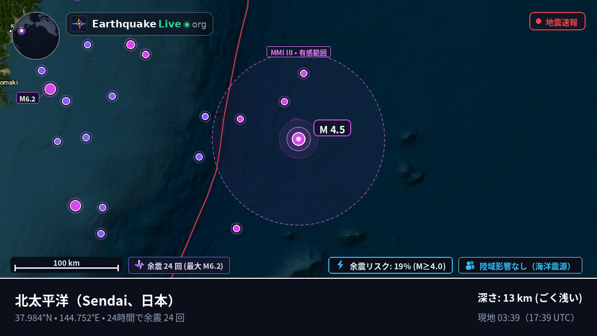 北太平洋 (日本)