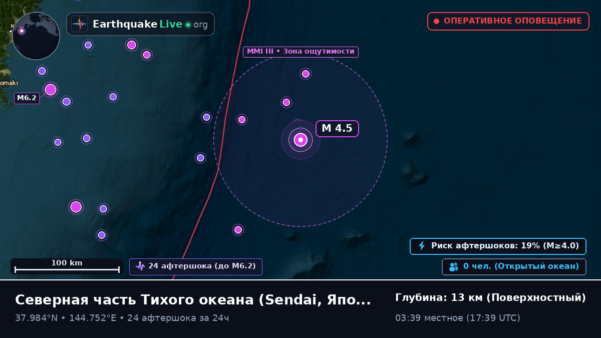 Северная часть Тихого океана (Япония)