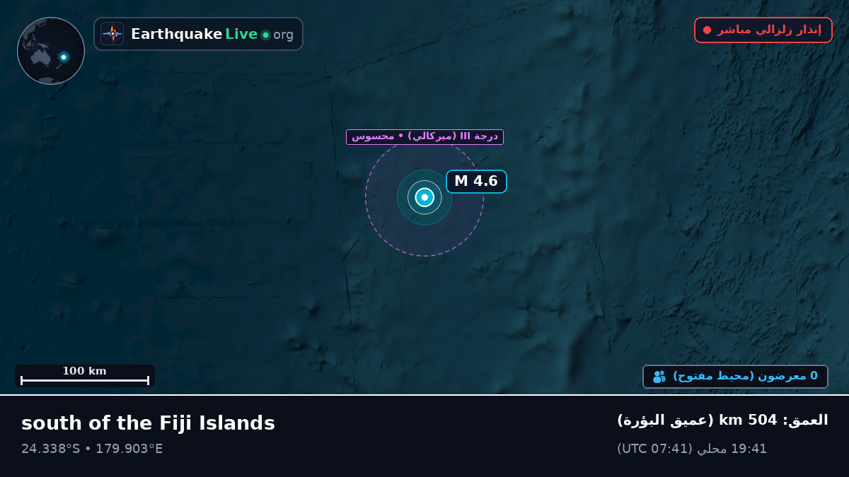 جنوب المحيط الهادئ (Kermadec Islands)