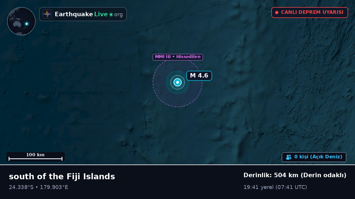 Güney Pasifik Okyanusu (Kermadec Islands)