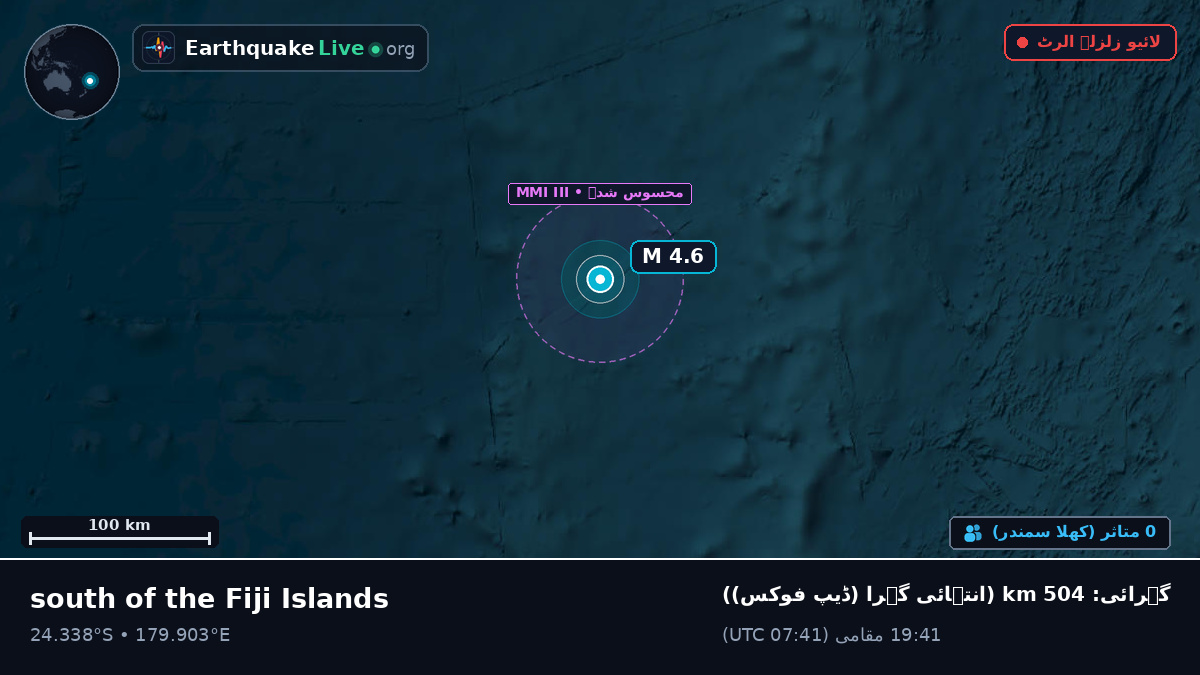 جنوبی بحر الکاہل (Kermadec Islands)