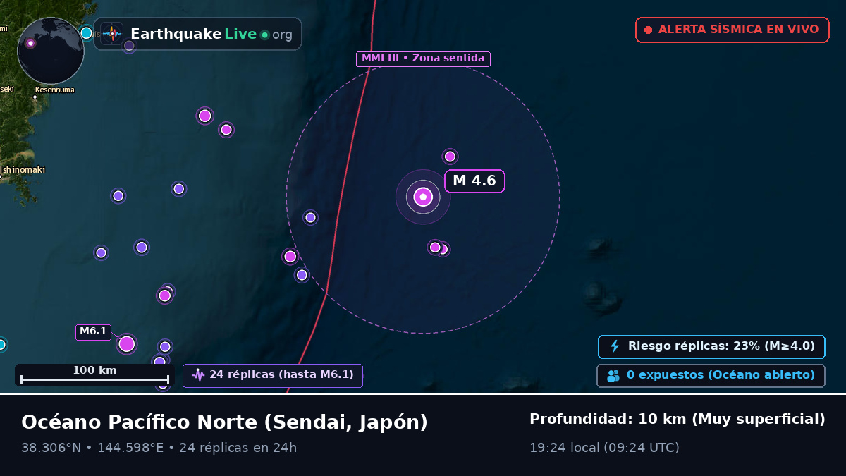 Océano Pacífico Norte (Japón)