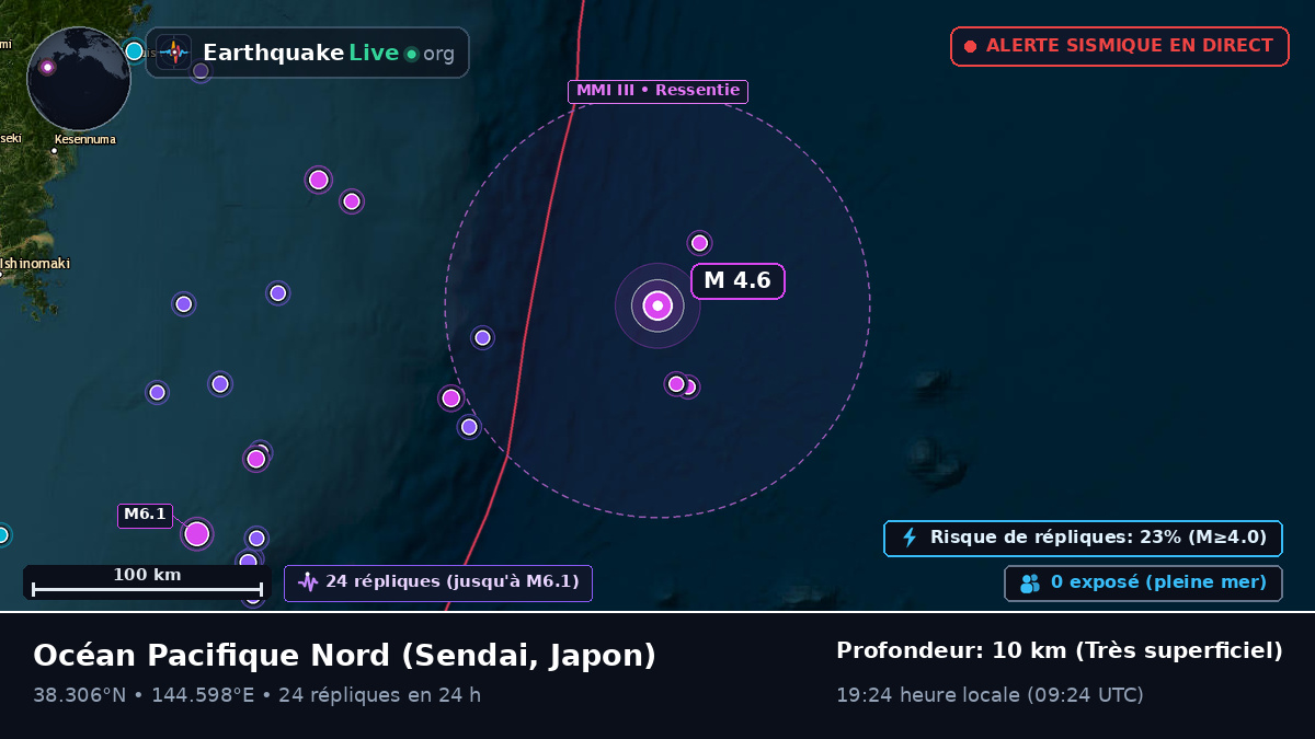 Océan Pacifique Nord (Japon)
