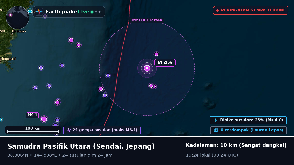 Samudra Pasifik Utara (Jepang)