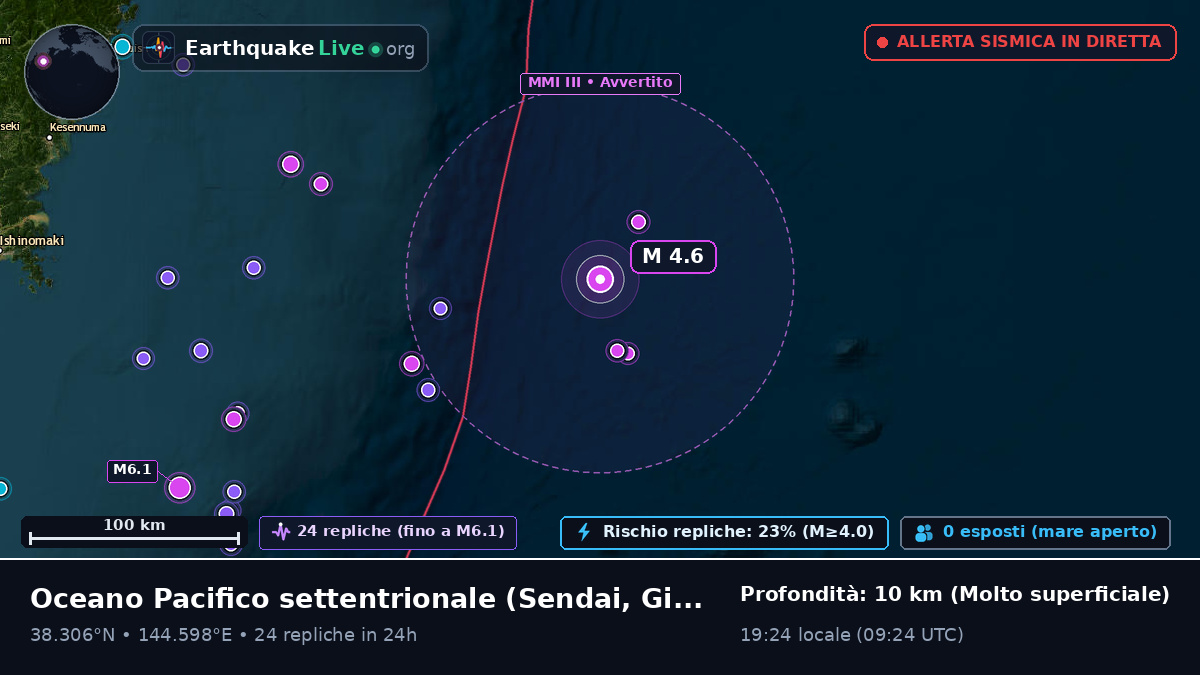 Oceano Pacifico settentrionale (Giappone)