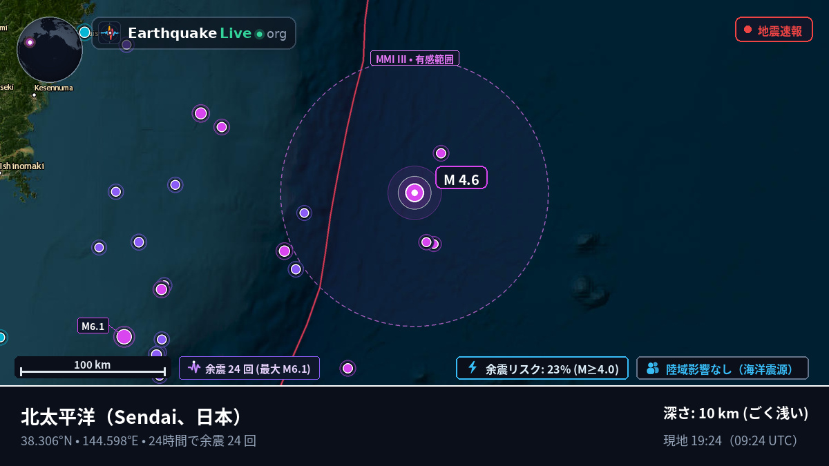 北太平洋 (日本)