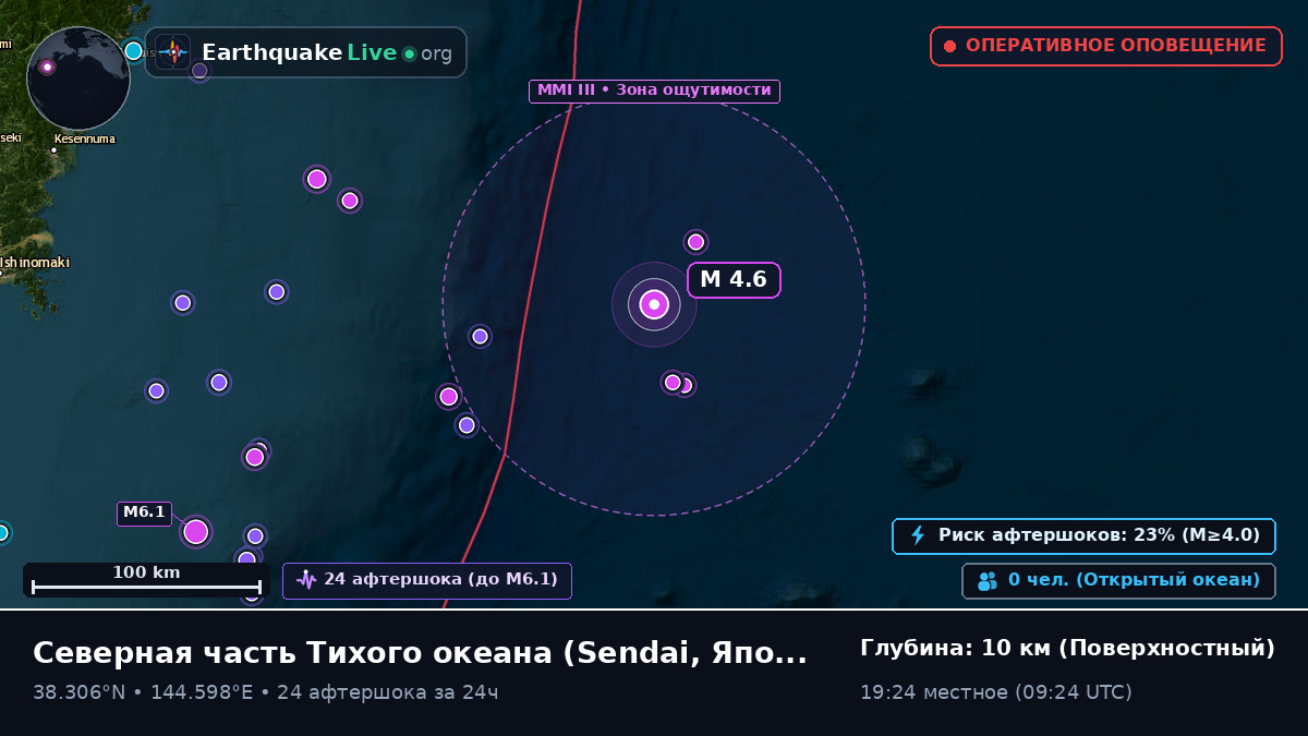 Северная часть Тихого океана (Япония)