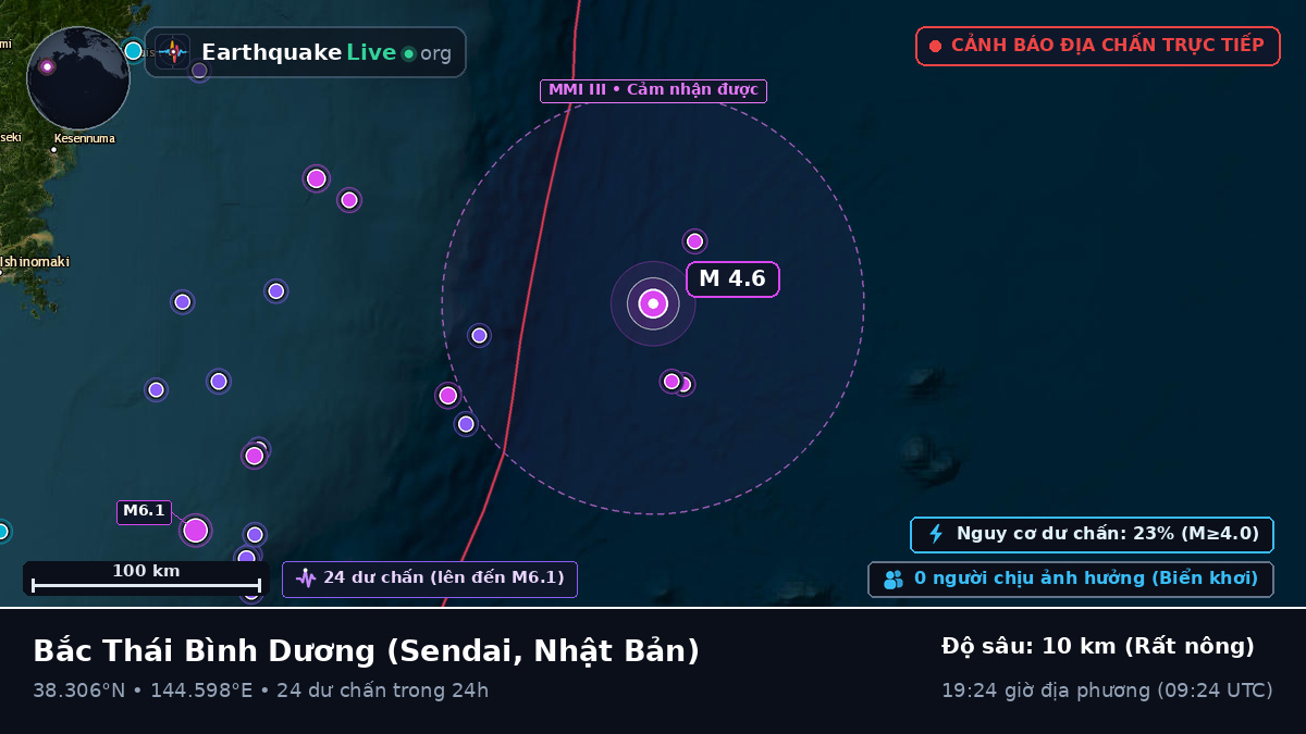 Bắc Thái Bình Dương (Nhật Bản)
