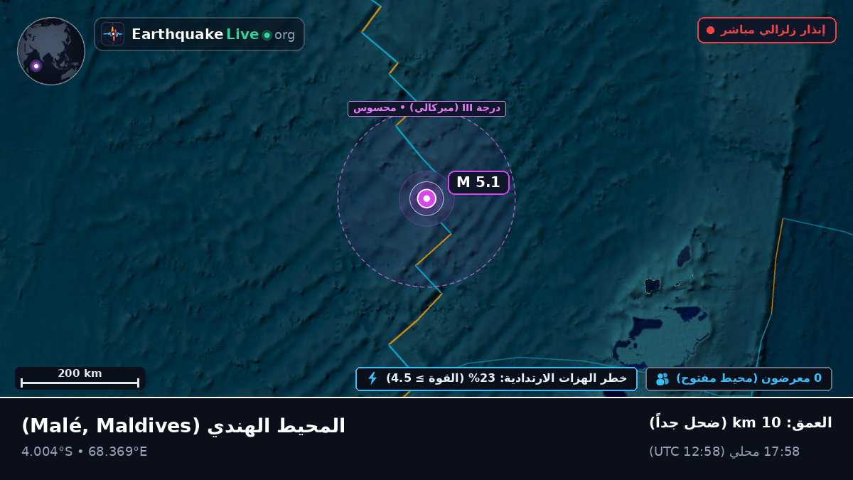 المحيط الهندي (Maldives)