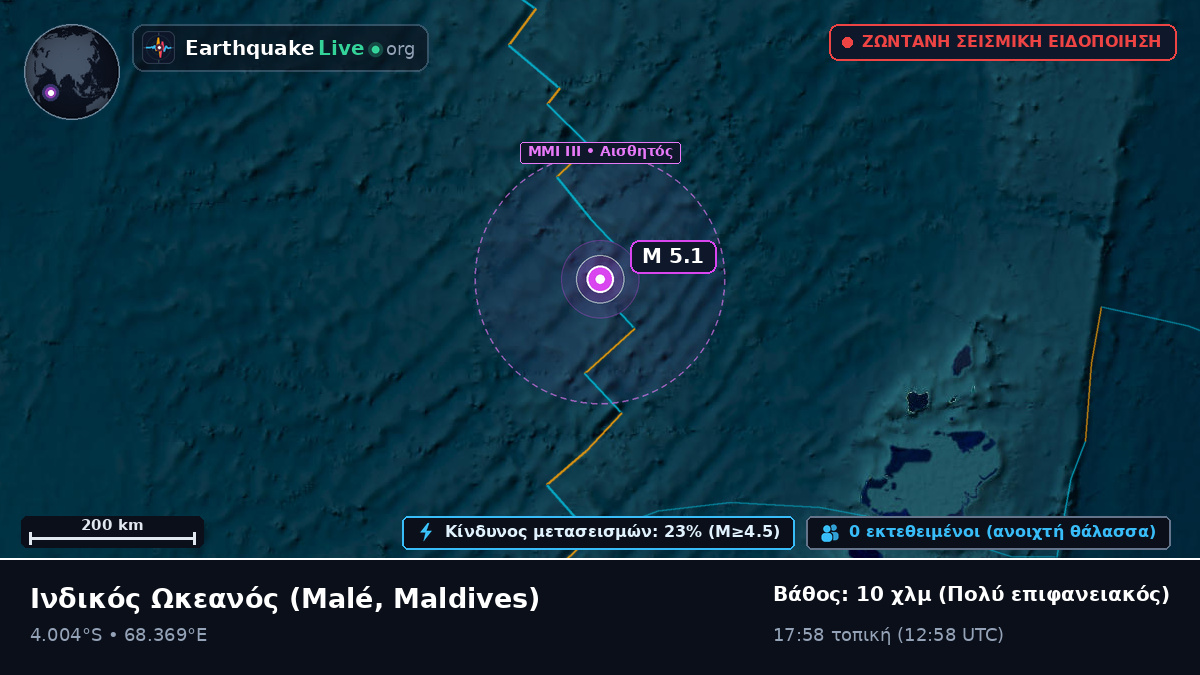 Ινδικός Ωκεανός (Maldives)