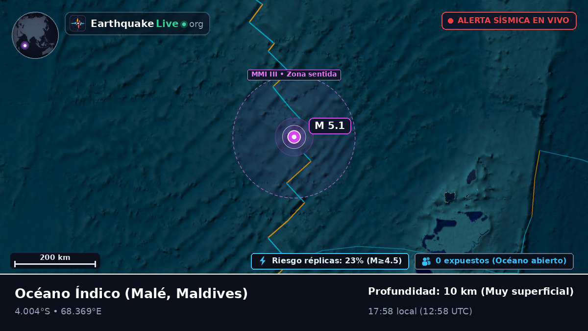 Océano Índico (Maldives)