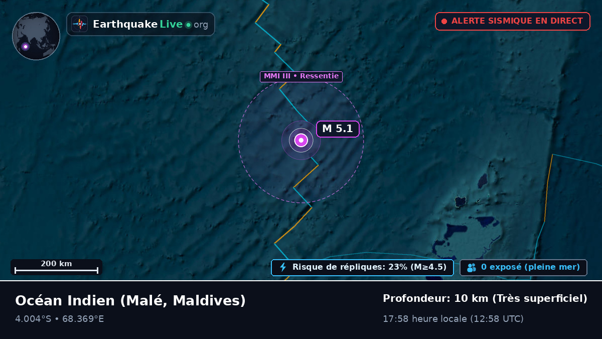 Océan Indien (Maldives)