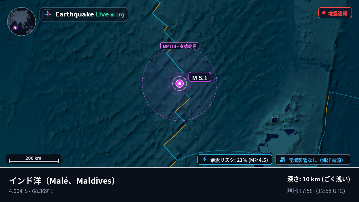 インド洋 (Maldives)