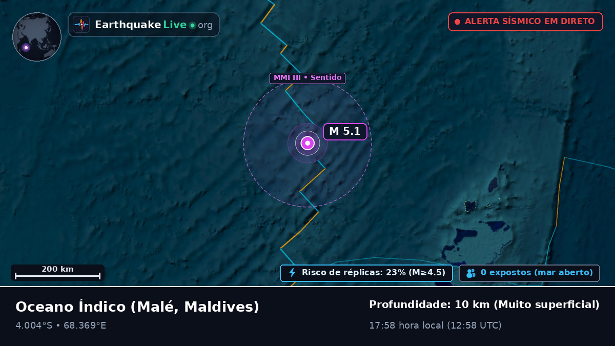 Oceano Índico (Maldives)