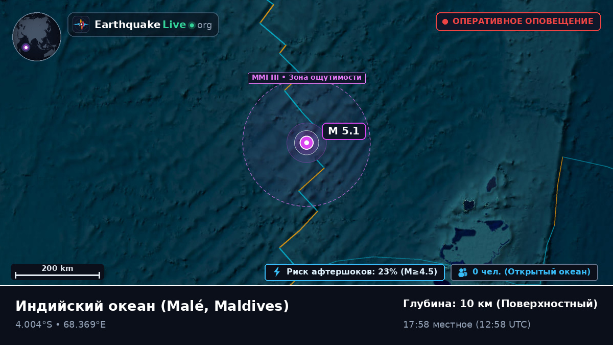 Индийский океан (Maldives)