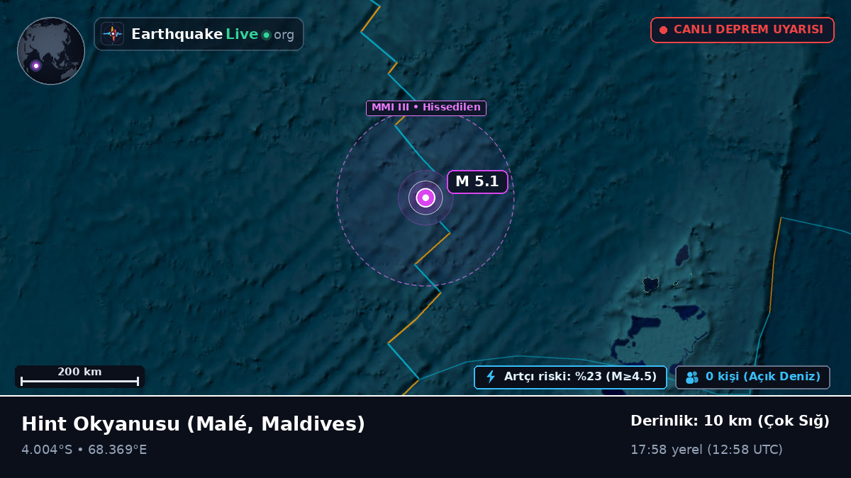 Hint Okyanusu (Maldives)