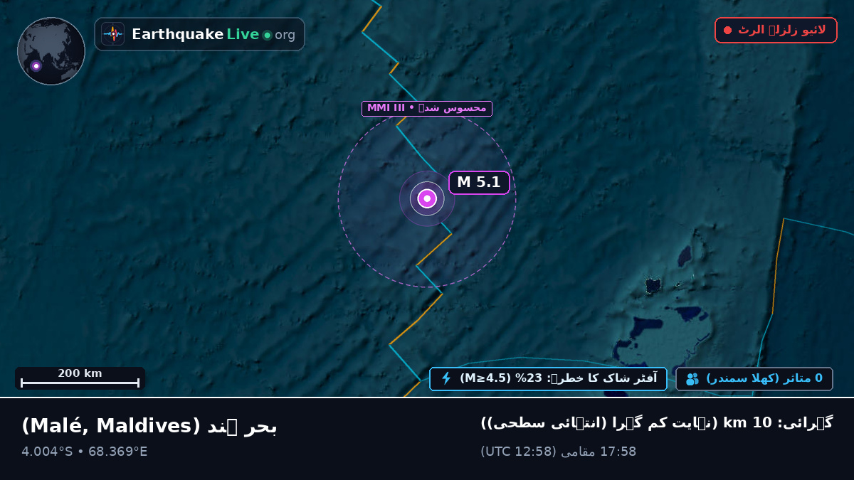 بحر ہند (Maldives)