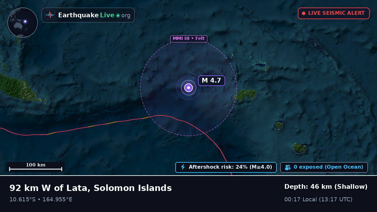 Coral Sea (Solomon Islands)