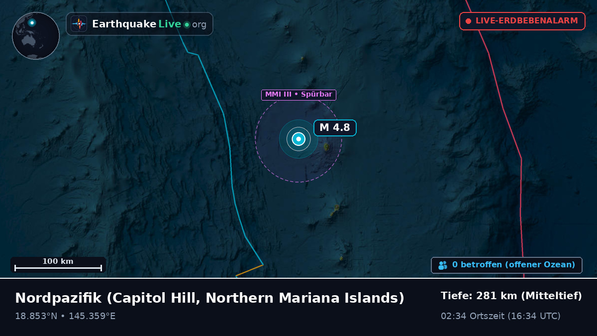 Nordpazifik (Northern Mariana Islands)