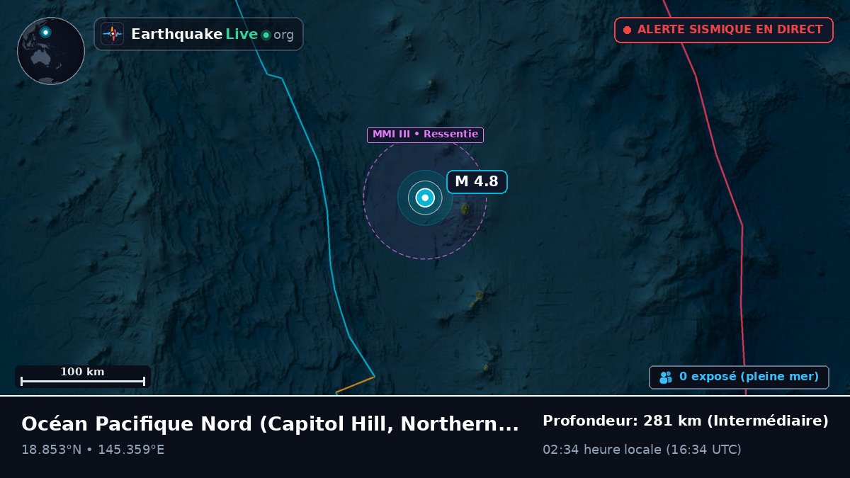 Océan Pacifique Nord (Northern Mariana Islands)