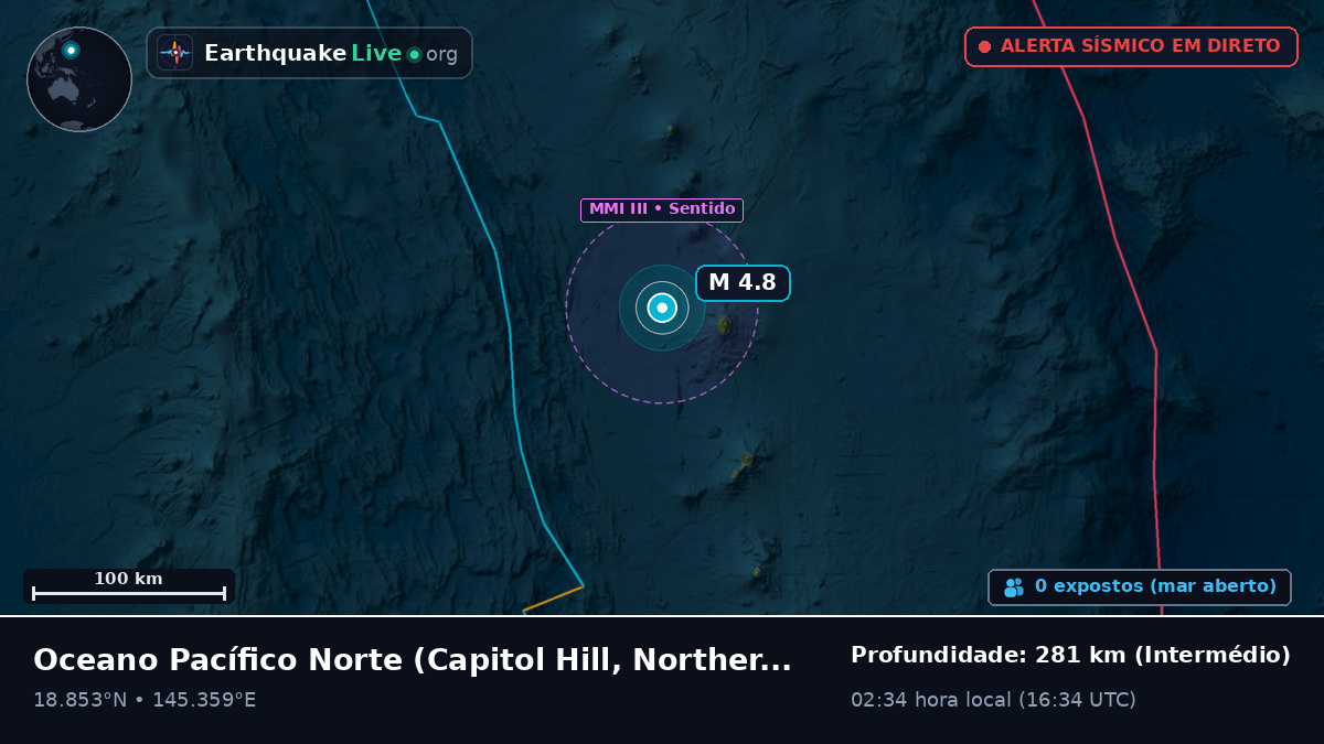 Oceano Pacífico Norte (Northern Mariana Islands)