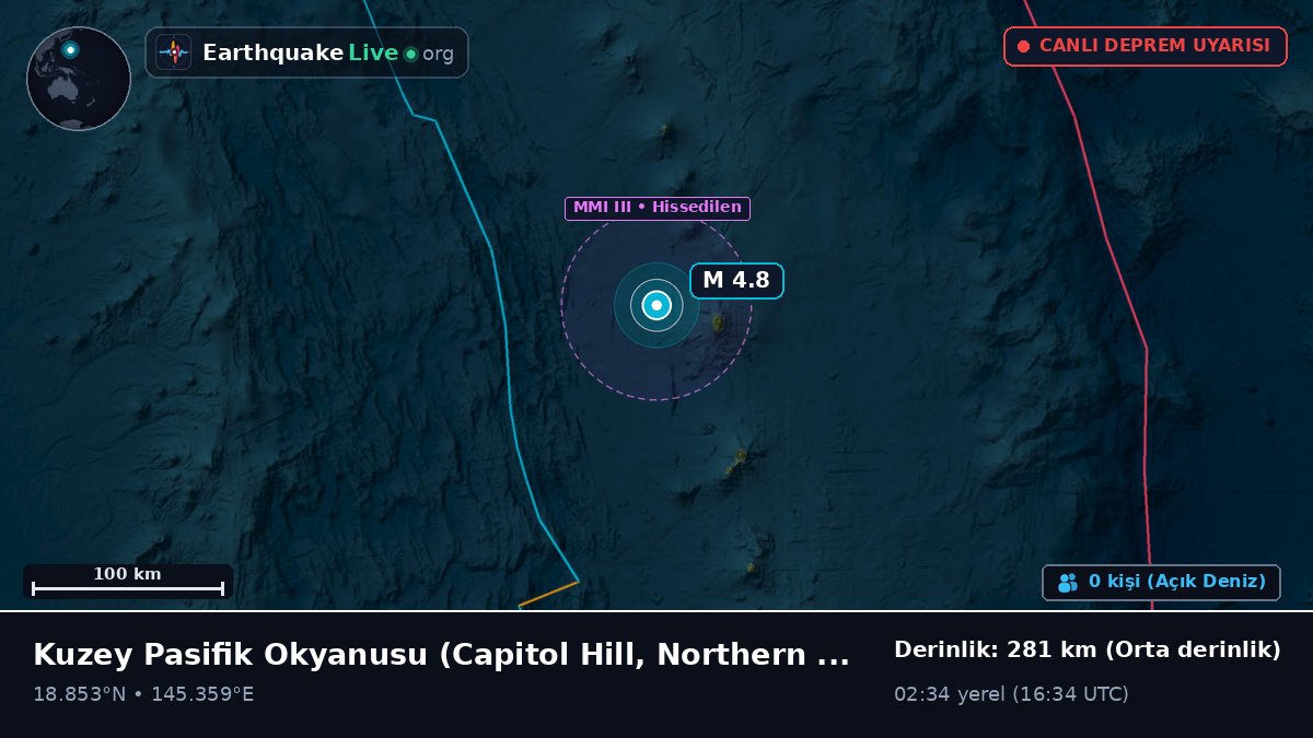 Kuzey Pasifik Okyanusu (Northern Mariana Islands)