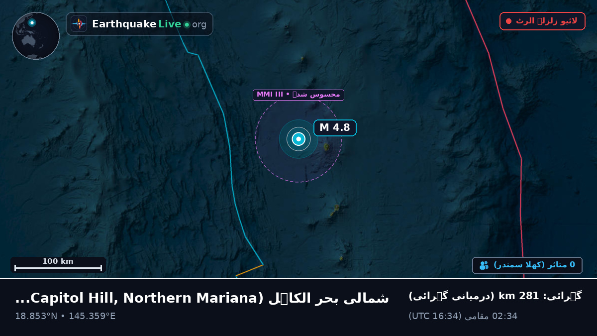 شمالی بحر الکاہل (Northern Mariana Islands)