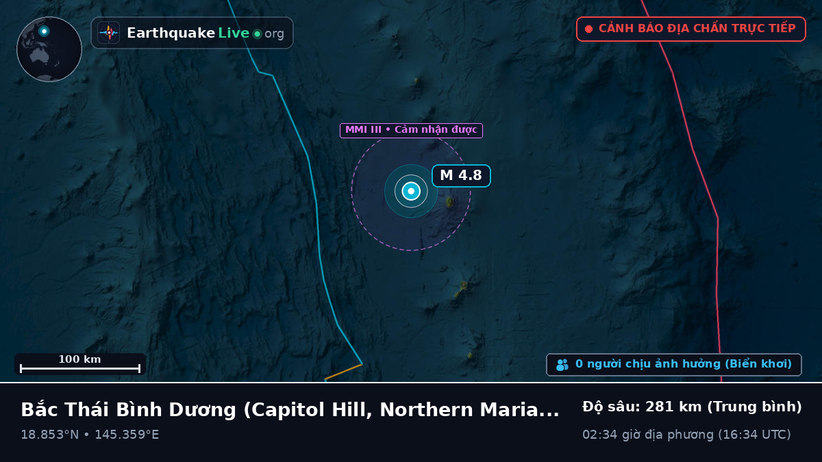 Bắc Thái Bình Dương (Northern Mariana Islands)