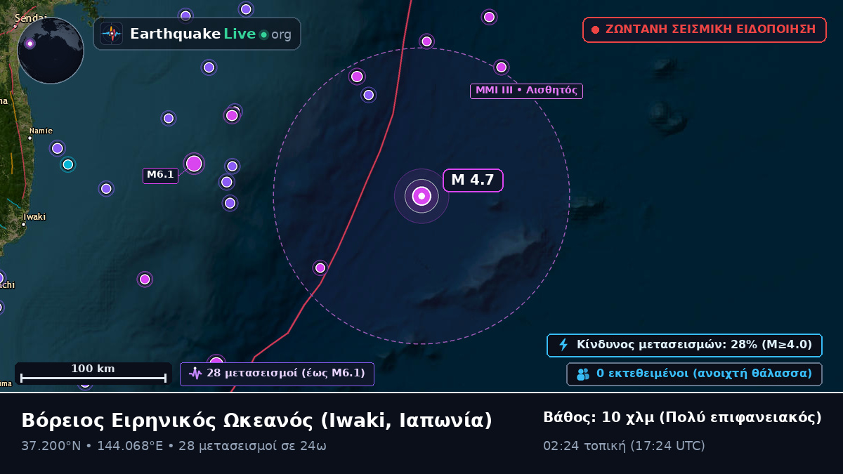 Βόρειος Ειρηνικός Ωκεανός (Ιαπωνία)