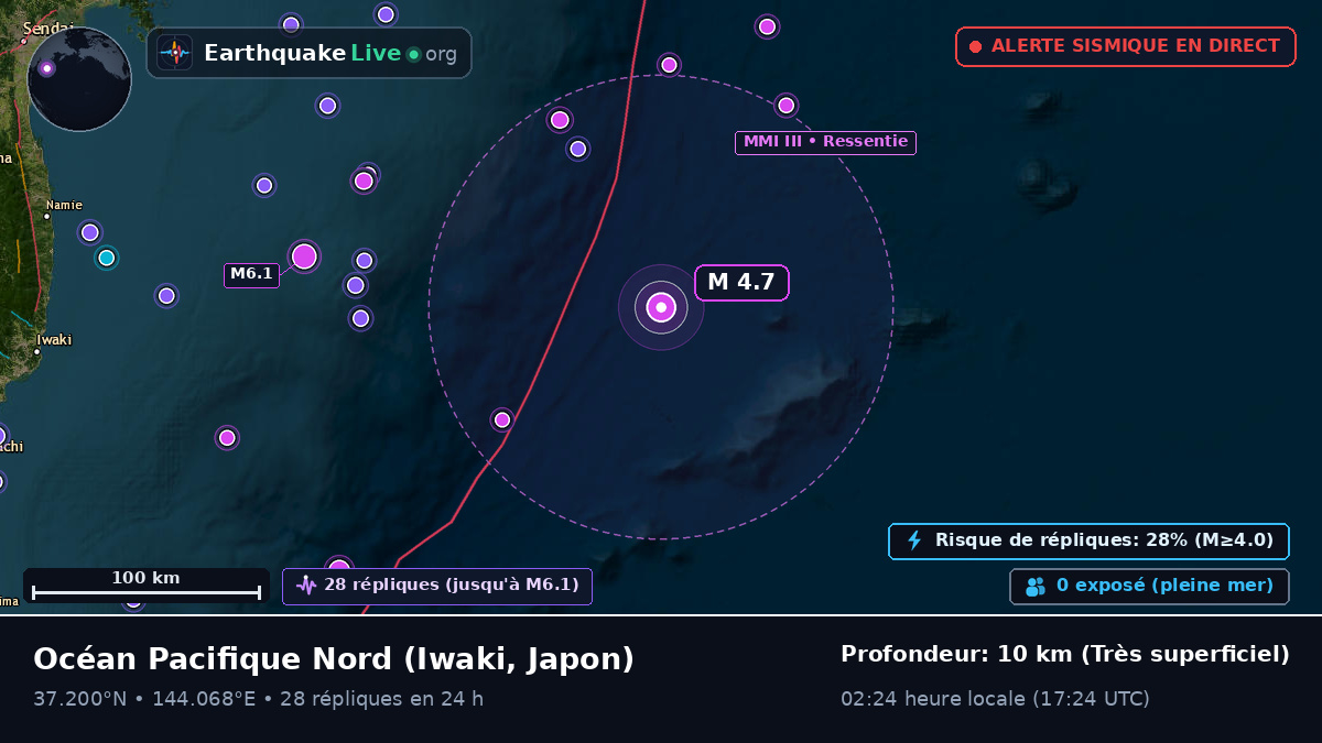 Océan Pacifique Nord (Japon)
