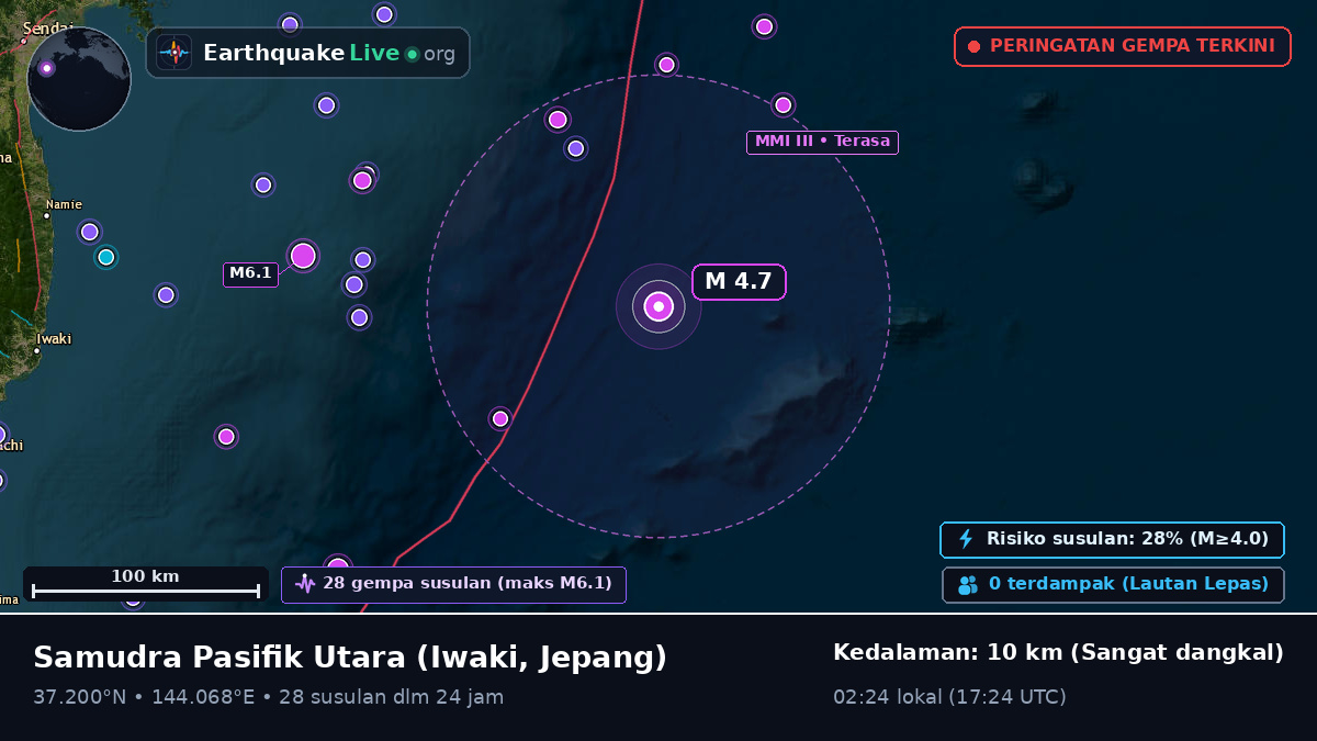 Samudra Pasifik Utara (Jepang)