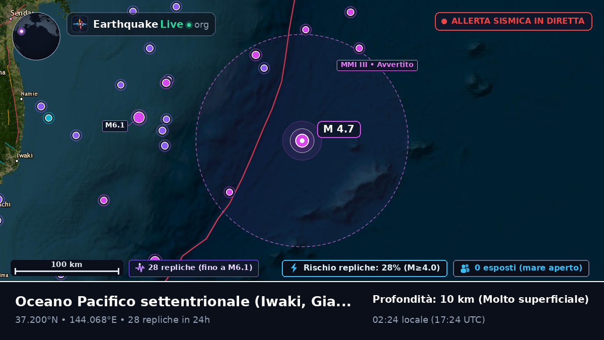 Oceano Pacifico settentrionale (Giappone)