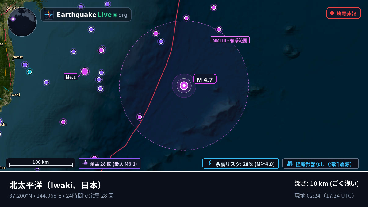 北太平洋 (日本)