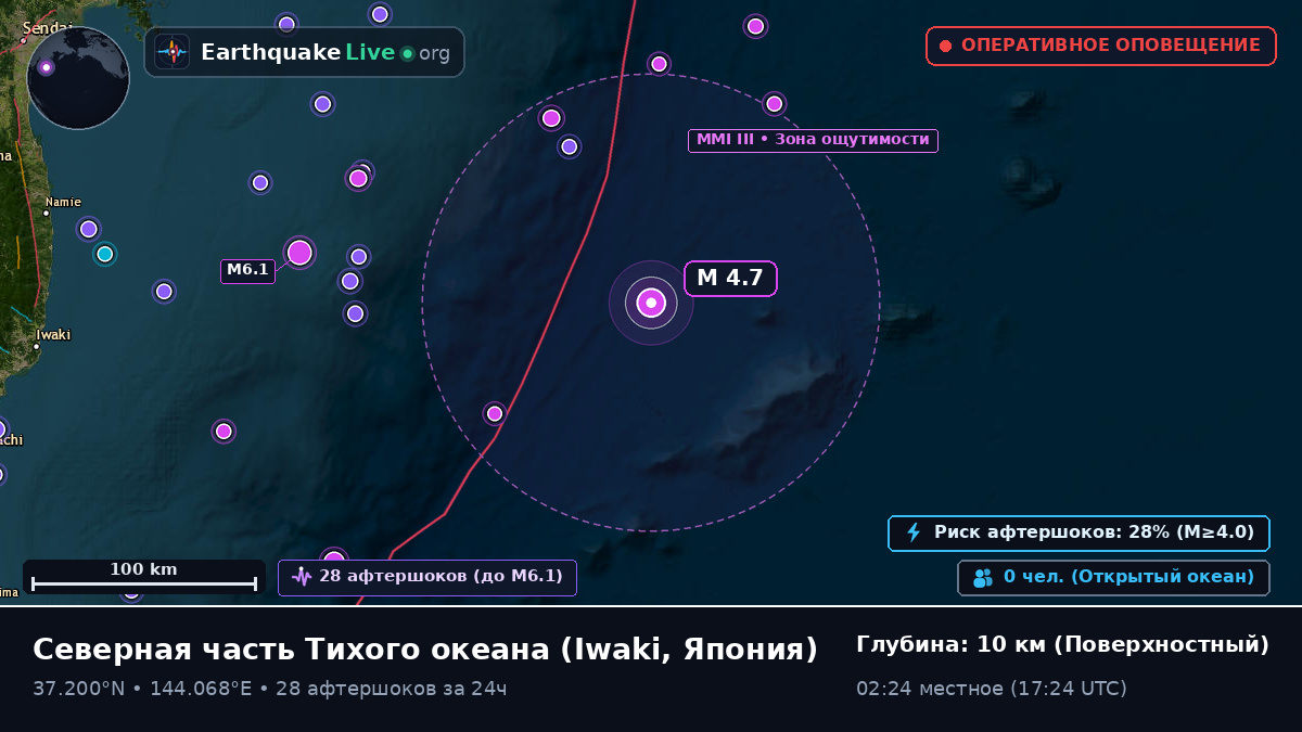 Северная часть Тихого океана (Япония)