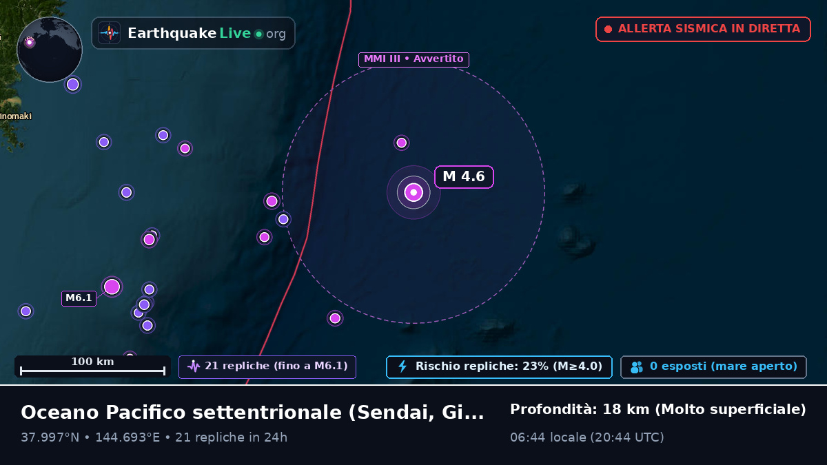 Oceano Pacifico settentrionale (Giappone)