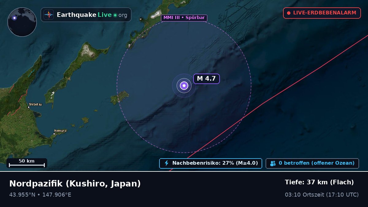 Nordpazifik (Japan)