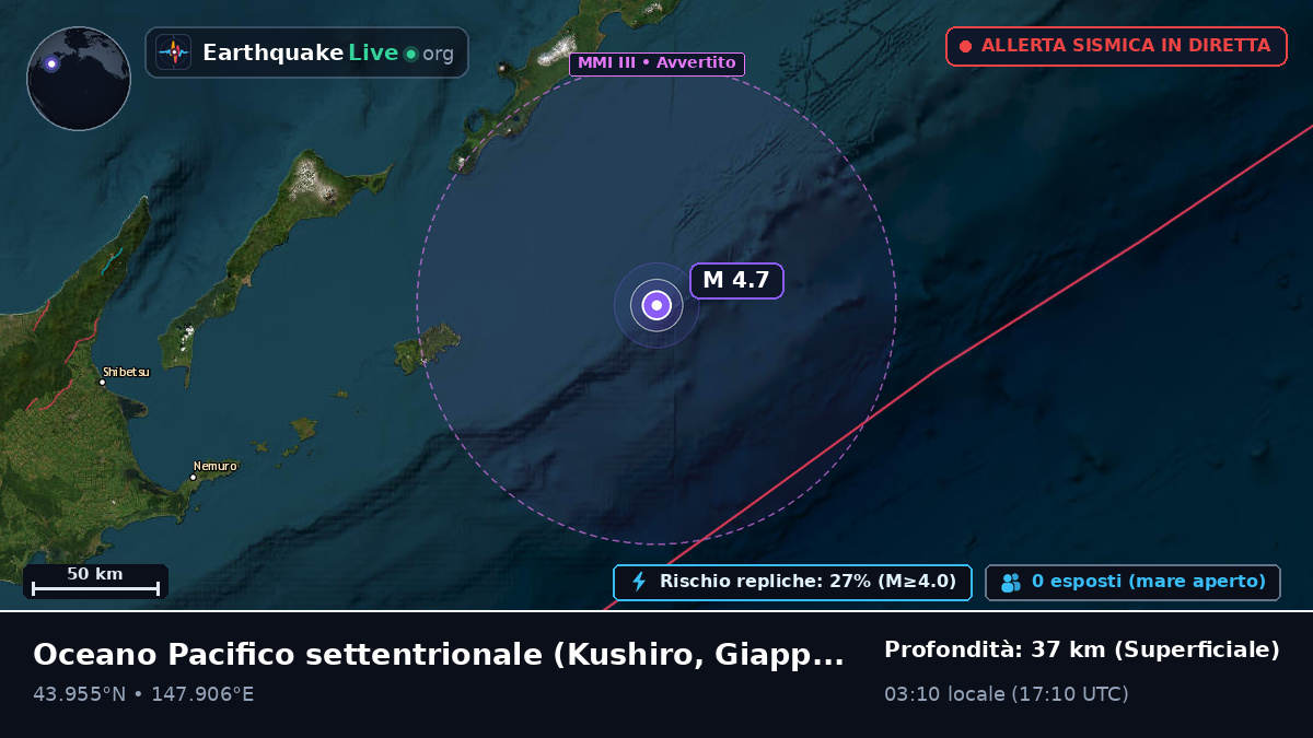 Oceano Pacifico settentrionale (Giappone)