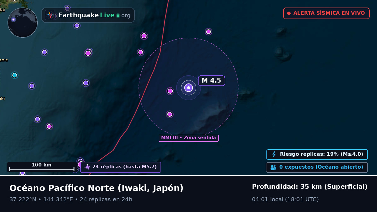 Océano Pacífico Norte (Japón)