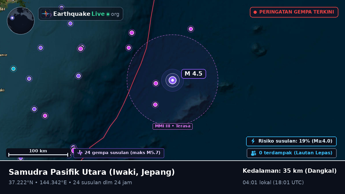 Samudra Pasifik Utara (Jepang)