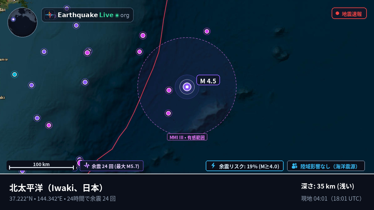北太平洋 (日本)