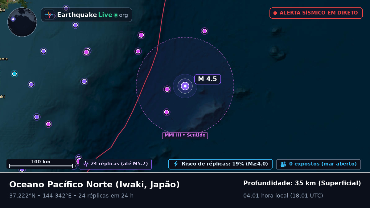 Oceano Pacífico Norte (Japão)
